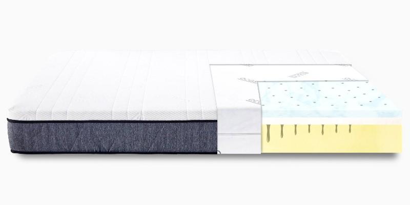 Ecosa mattress image on Mattress Zone HK